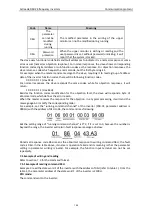 Preview for 111 page of Astraada AS24DRV4075 Operation Manual