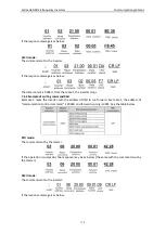 Preview for 112 page of Astraada AS24DRV4075 Operation Manual