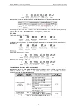 Preview for 113 page of Astraada AS24DRV4075 Operation Manual