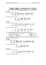 Preview for 114 page of Astraada AS24DRV4075 Operation Manual