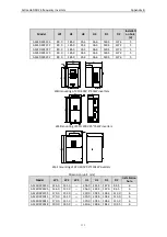 Preview for 119 page of Astraada AS24DRV4075 Operation Manual