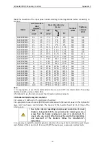 Preview for 123 page of Astraada AS24DRV4075 Operation Manual