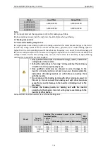 Preview for 127 page of Astraada AS24DRV4075 Operation Manual