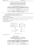 Preview for 11 page of Astraada DRV-22 Operation Manual