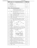 Предварительный просмотр 48 страницы Astraada DRV-22 Operation Manual