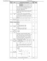 Предварительный просмотр 50 страницы Astraada DRV-22 Operation Manual