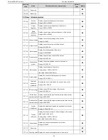 Предварительный просмотр 54 страницы Astraada DRV-22 Operation Manual