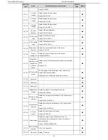 Предварительный просмотр 55 страницы Astraada DRV-22 Operation Manual