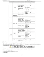 Предварительный просмотр 57 страницы Astraada DRV-22 Operation Manual