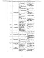 Предварительный просмотр 60 страницы Astraada DRV-22 Operation Manual