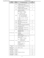 Предварительный просмотр 68 страницы Astraada DRV-22 Operation Manual