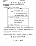 Предварительный просмотр 70 страницы Astraada DRV-22 Operation Manual