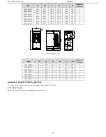 Предварительный просмотр 75 страницы Astraada DRV-22 Operation Manual