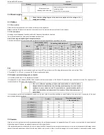 Предварительный просмотр 77 страницы Astraada DRV-22 Operation Manual