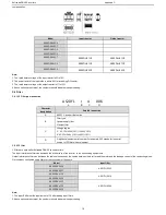 Предварительный просмотр 78 страницы Astraada DRV-22 Operation Manual