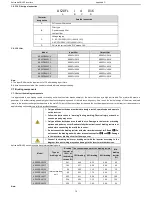 Предварительный просмотр 79 страницы Astraada DRV-22 Operation Manual