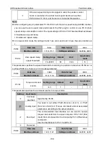 Preview for 106 page of Astraada SRV-64 Operation Manual