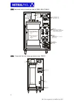 Предварительный просмотр 8 страницы Astral Pool 33556 Installation And Maintenance Manual