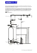 Предварительный просмотр 32 страницы Astral Pool 33556 Installation And Maintenance Manual