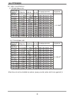 Предварительный просмотр 33 страницы Astral Pool 78542 Installation And Operating Instructions Manual