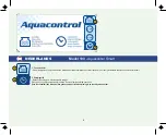 Предварительный просмотр 8 страницы Astral Pool Aquacontrol Smart 100 Operating Instructions Manual