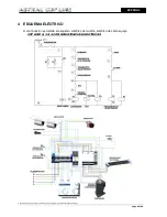 Предварительный просмотр 8 страницы Astral Pool ASTRAL CDP Series Manual