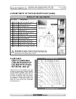 Предварительный просмотр 6 страницы Astral Pool easywatch 32460 Installation And User Manual