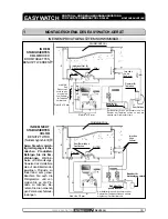 Предварительный просмотр 44 страницы Astral Pool easywatch 32460 Installation And User Manual