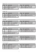 Preview for 11 page of Astral Pool LumiPlus 59813 Installation And Maintenance Manual