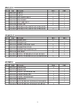 Preview for 13 page of Astral Pool LumiPlus 59813 Installation And Maintenance Manual