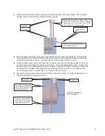 Preview for 4 page of Astral Pool SLX Installation And Operating Instructions Manual