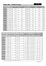 Preview for 40 page of Astral Pool V-HEAT AHP020 Instruction Manual