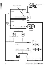 Предварительный просмотр 22 страницы Astral Pool VICTORIA PLUS SILENT VS Instruction Manual