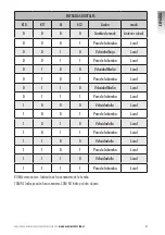 Предварительный просмотр 85 страницы Astral Pool VICTORIA PLUS SILENT VS Instruction Manual