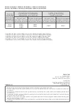 Предварительный просмотр 16 страницы Astralpool 00349 Installation And Maintenance Manual