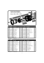 Предварительный просмотр 40 страницы Astralpool 27820 Installation And Maintenance Manual