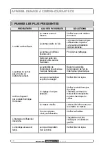 Preview for 11 page of Astralpool 35375 Installation And Maintenance Manual