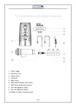 Preview for 10 page of Astralpool 42353 Manual