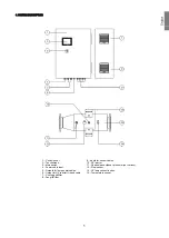 Предварительный просмотр 7 страницы Astralpool 52200 Installation And Maintenance Manual