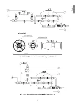 Предварительный просмотр 9 страницы Astralpool 52200 Installation And Maintenance Manual