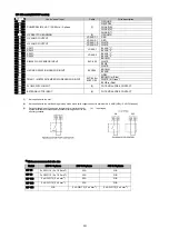 Предварительный просмотр 12 страницы Astralpool 52200 Installation And Maintenance Manual