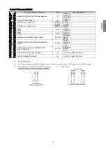 Предварительный просмотр 41 страницы Astralpool 52200 Installation And Maintenance Manual