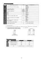 Предварительный просмотр 42 страницы Astralpool 52200 Installation And Maintenance Manual