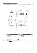 Предварительный просмотр 46 страницы Astralpool 52200 Installation And Maintenance Manual