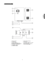 Предварительный просмотр 67 страницы Astralpool 52200 Installation And Maintenance Manual