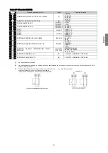 Предварительный просмотр 71 страницы Astralpool 52200 Installation And Maintenance Manual