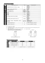 Предварительный просмотр 72 страницы Astralpool 52200 Installation And Maintenance Manual