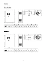 Предварительный просмотр 90 страницы Astralpool 52200 Installation And Maintenance Manual