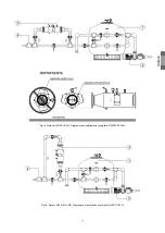 Предварительный просмотр 99 страницы Astralpool 52200 Installation And Maintenance Manual