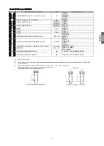 Предварительный просмотр 101 страницы Astralpool 52200 Installation And Maintenance Manual